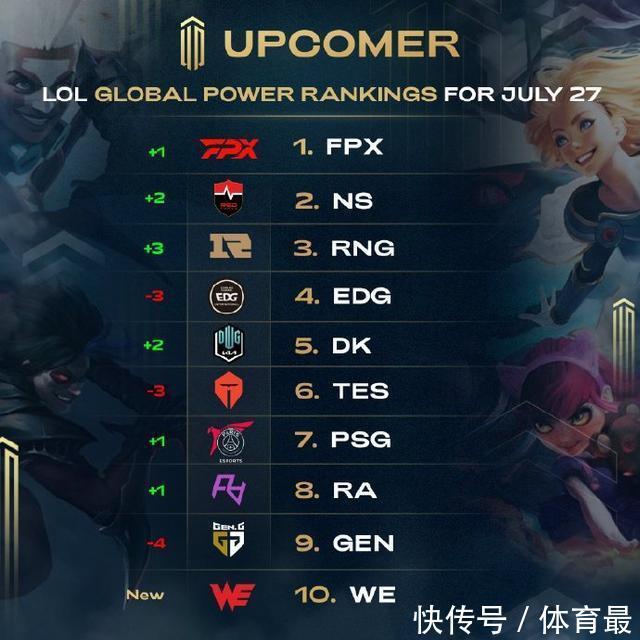 注重节奏和 注重节奏和