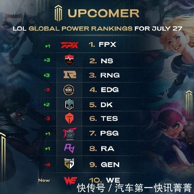 湖人只有4 湖人只有4