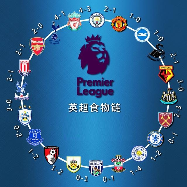 容易被有位 容易被有位