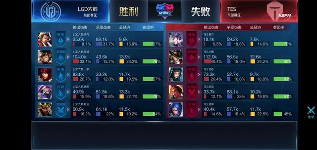 回放却指向